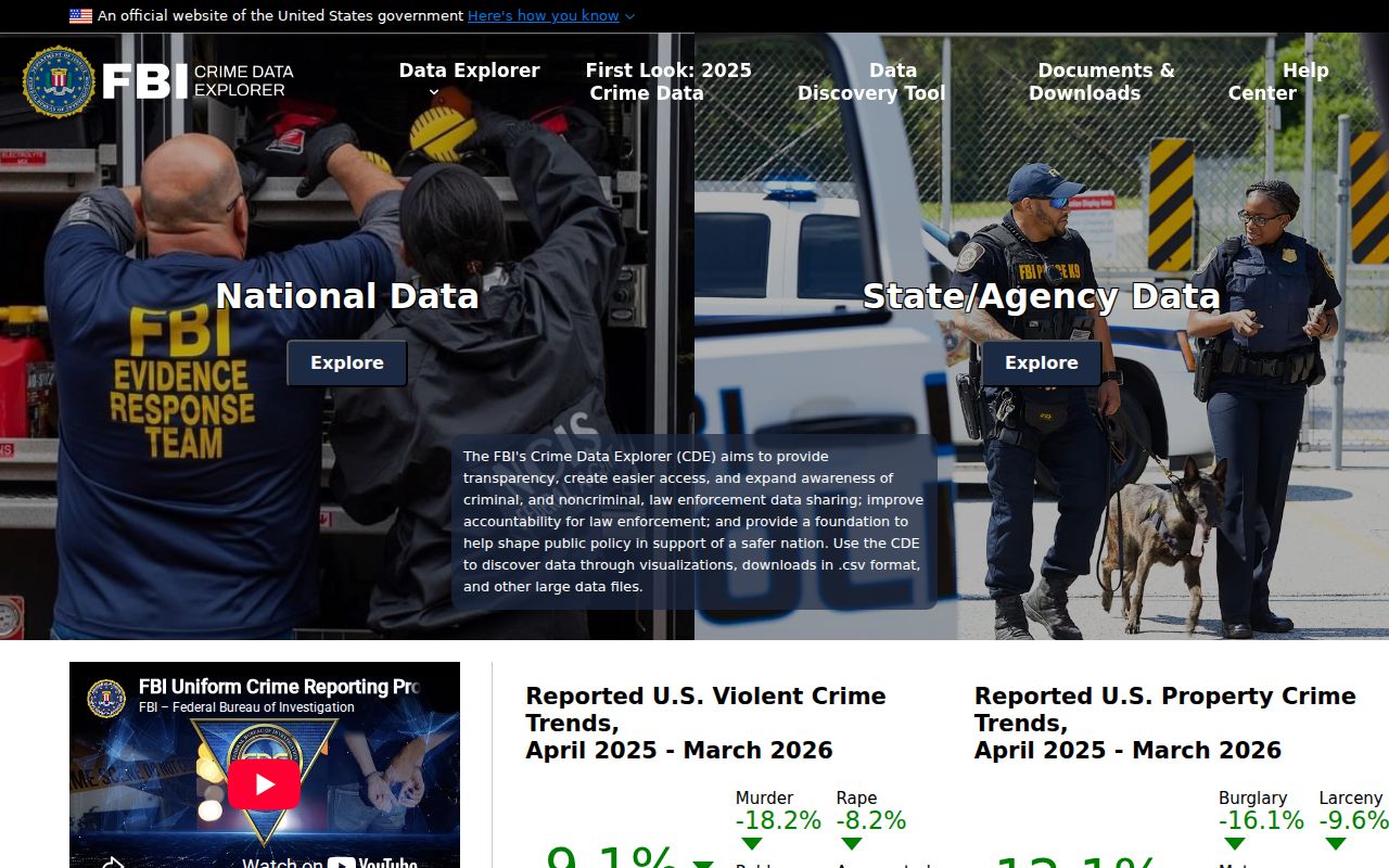 Lakeland criminal history FBI Crime Data Explorer